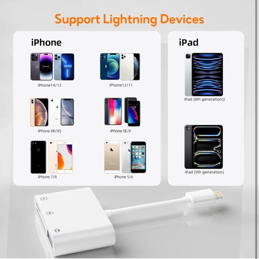 White USB Card Reader Hub